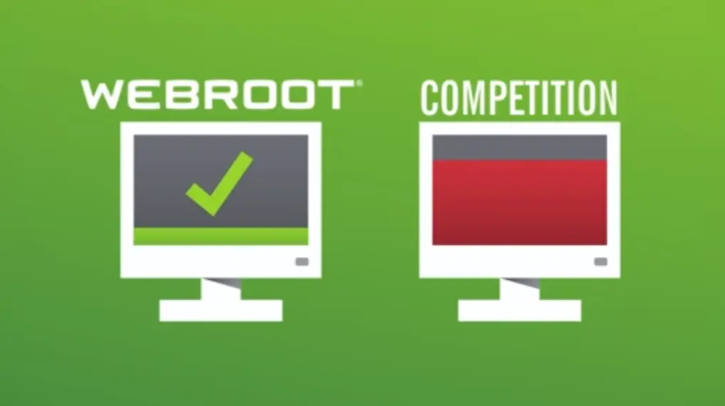 Webroot Antivirus_ The Ultimate Cybersecurity Solution for 2024